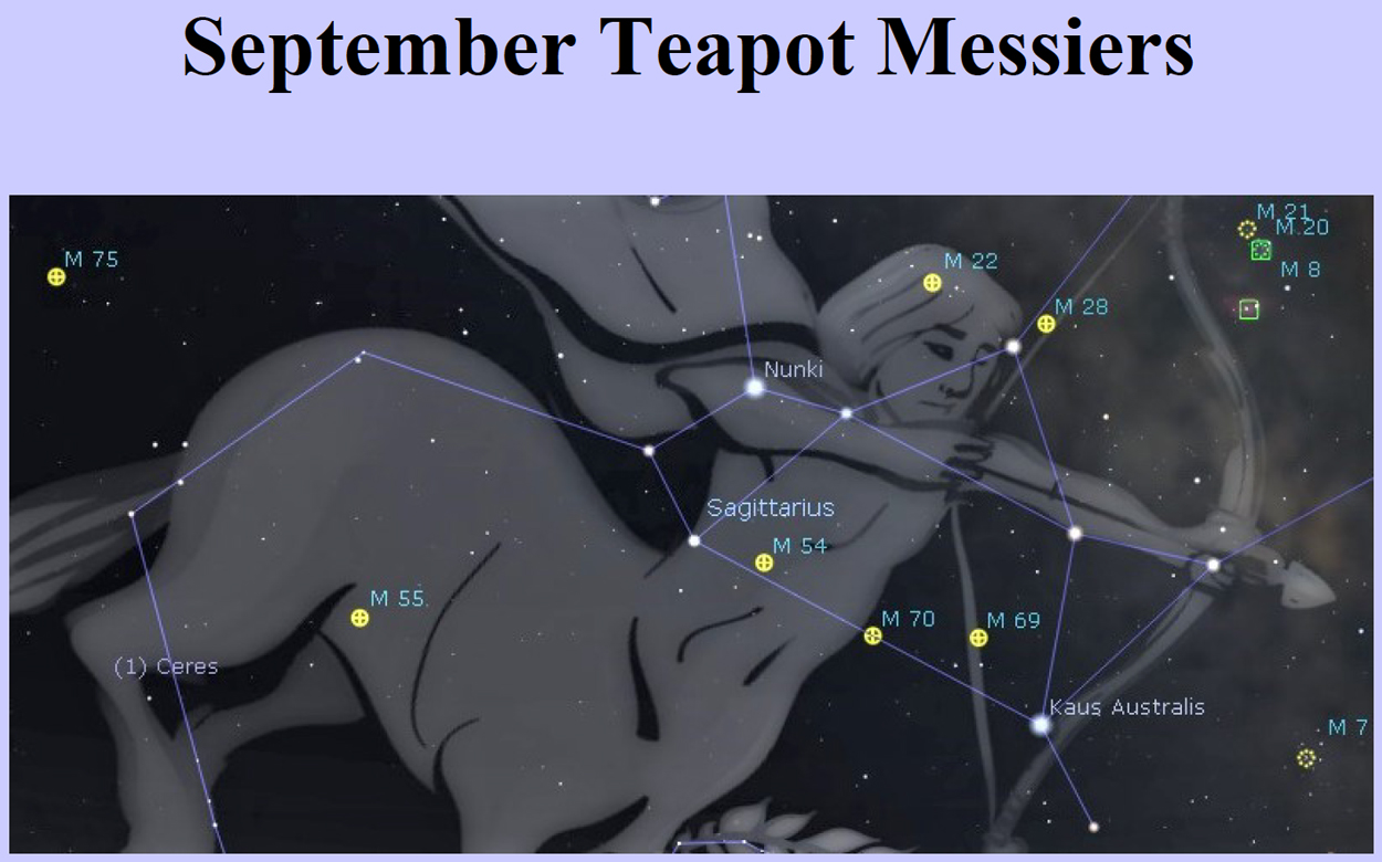 Photo showing September Messier objects in the Teapot asterism in Sagittarius.