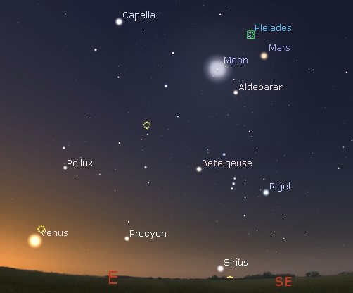 Photo showing the early morning arrangement of the Moon and planets during the 3rd week of August, 2022.