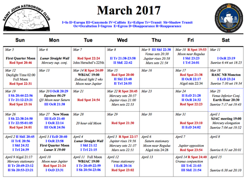 A calendar of Whats Up in the sky for the month of March 2017