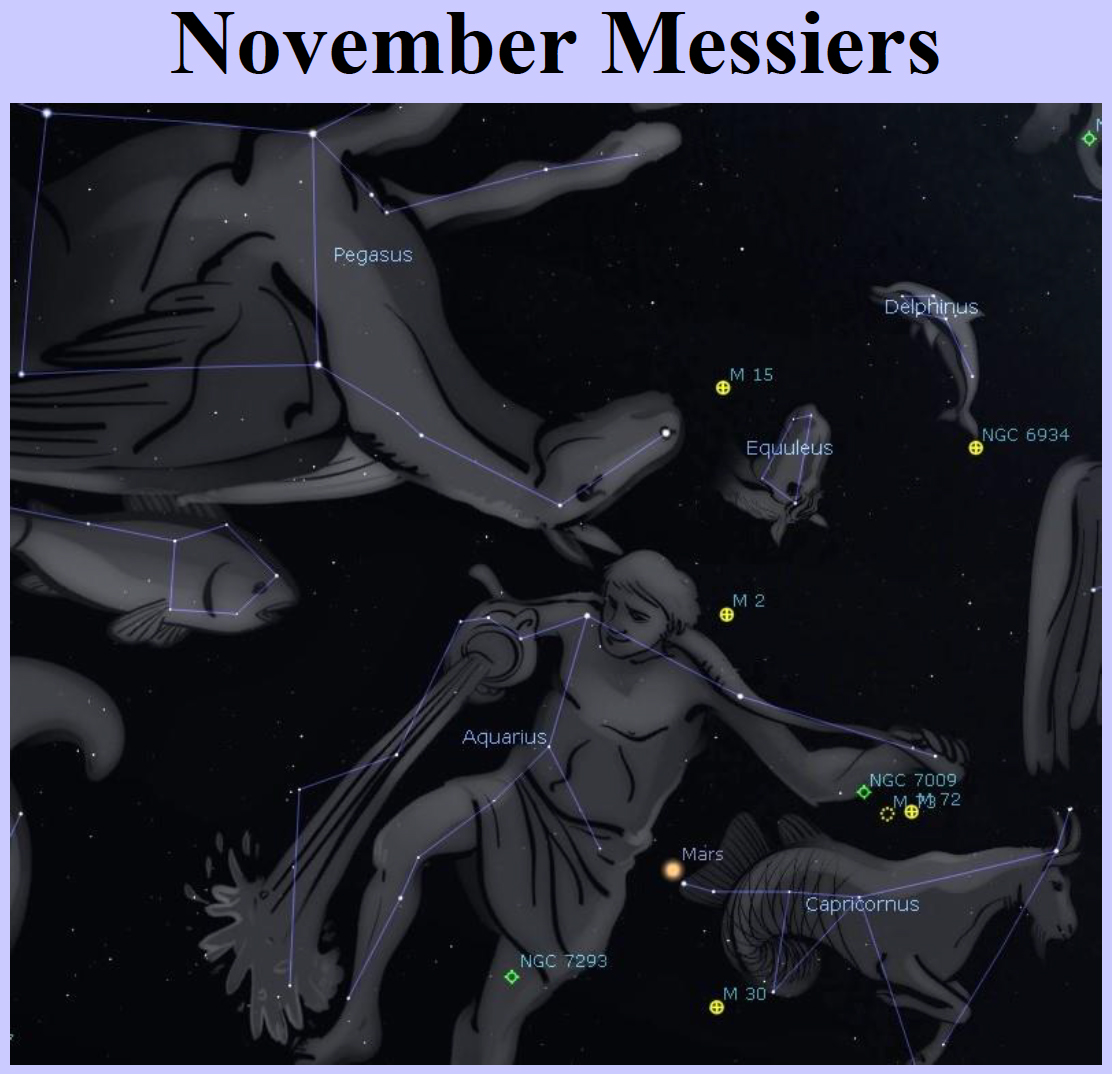 A visual list of Messier objects for November by Curt Nason.