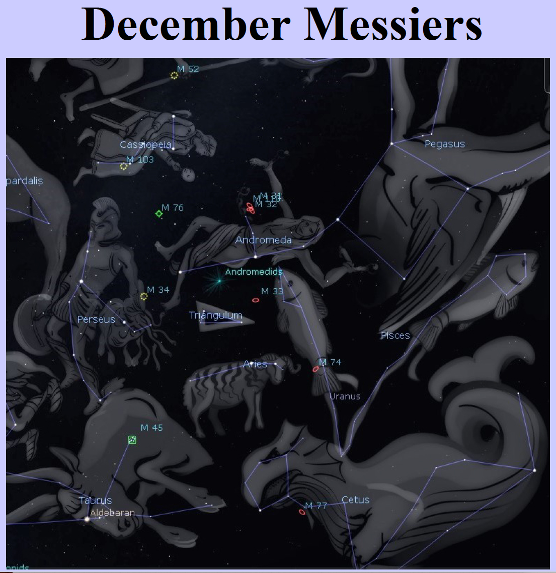 Messier objects for December by Curt Nason