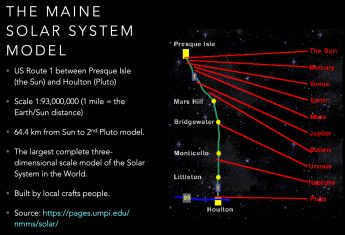 Photo from the Matt West's presentation "Maine Solar System Model" at the Saint John Astronomy Club.